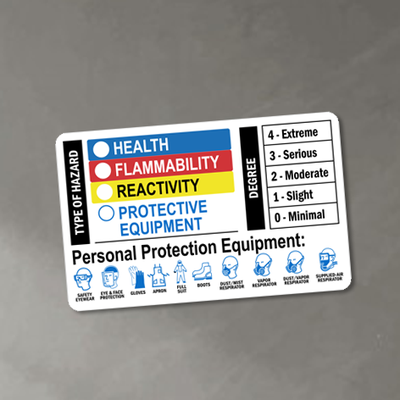 Safety References