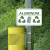 Mounted Horizontal Aluminum Recycling Sign