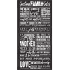 Personalized Family Rules Poster Sign