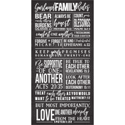Personalized Family Rules Poster Sign