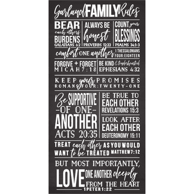 Personalized Family Rules Poster Sign