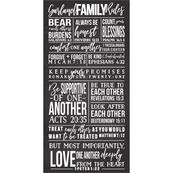 Personalized Family Rules Poster Sign
