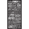 Personalized Family Rules Poster Sign