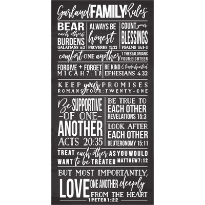 Personalized Family Rules Poster Sign