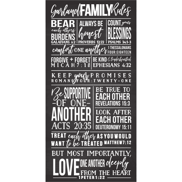 Personalized Family Rules Poster Sign