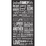 Personalized Family Rules Poster Sign
