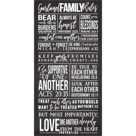 Personalized Family Rules Poster Sign