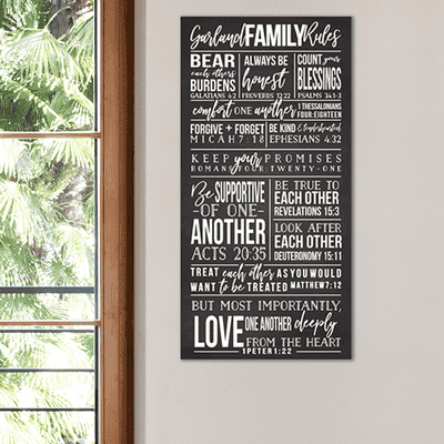 Personalized Family Rules Poster Sign - alternate view