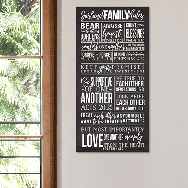 Personalized Family Rules Poster Sign Hung Up on a Wall Next to a Window
