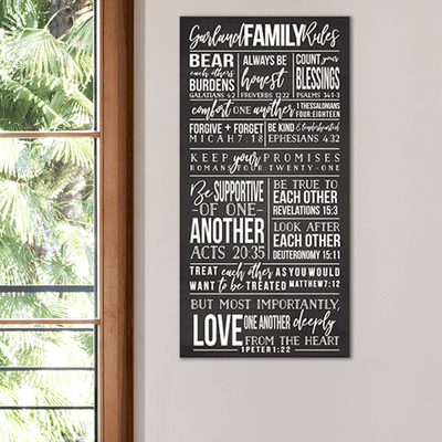 Personalized Family Rules Poster Sign - alternate view