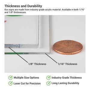 Infographic Showing the Thickness Differences of Acrylic Signs