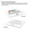 Infographic explaining the benefits of reverse printing used for acrylic signs