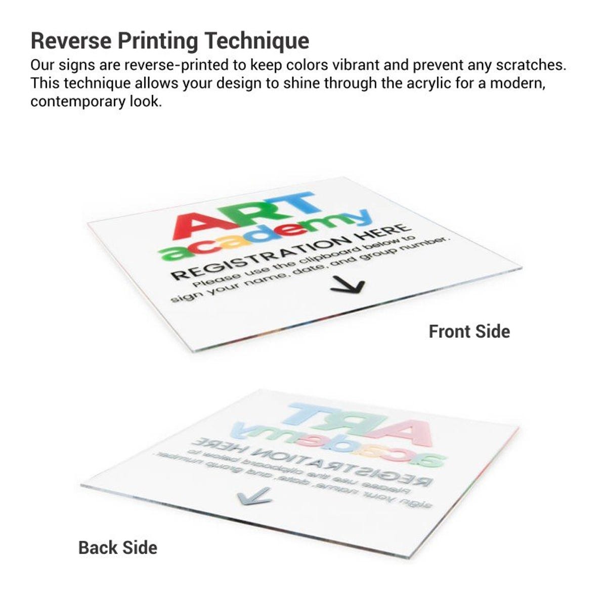Infographic explaining the benefits of reverse printing used for acrylic signs