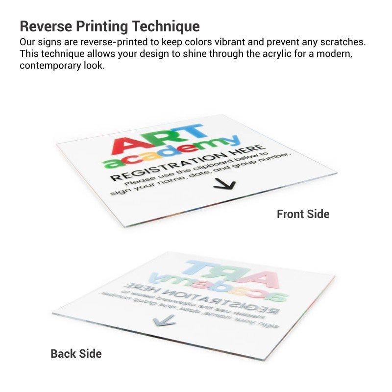 Infographic explaining the benefits of reverse printing used for acrylic signs