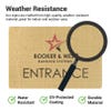 Information about the weather resistance of engraved brass signs