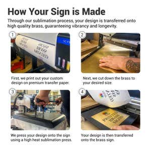 Infographic explaining the rotary engraving process