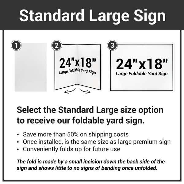 An infographic explaining the benefits and functionality of the standard yard sign