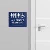 Custom ADA sign for an all gender restroom