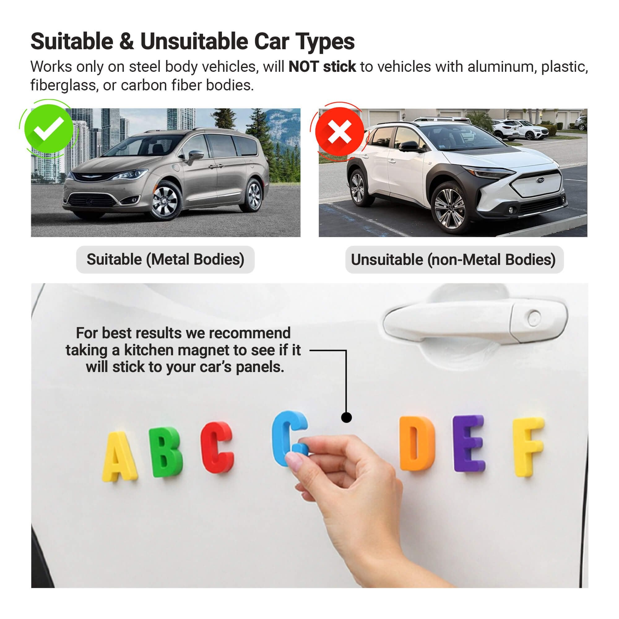 Car magnets are only suitable on metal-body cars - test your car with a magnet before purchasing