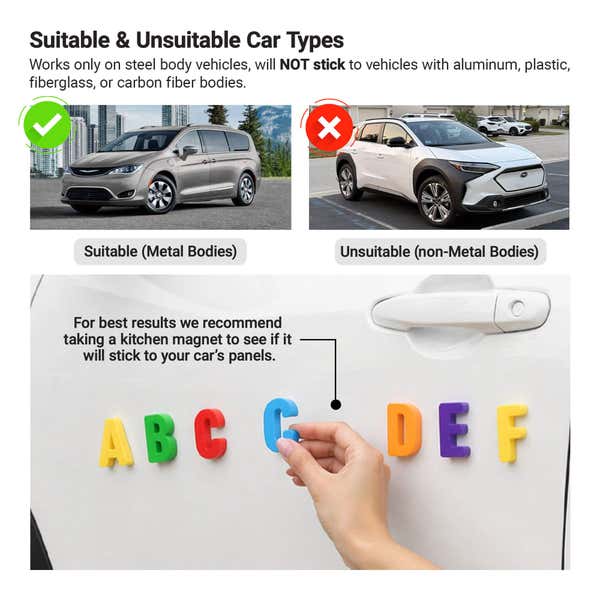 Car magnets are only suitable on metal-body cars - test your car with a magnet before purchasing