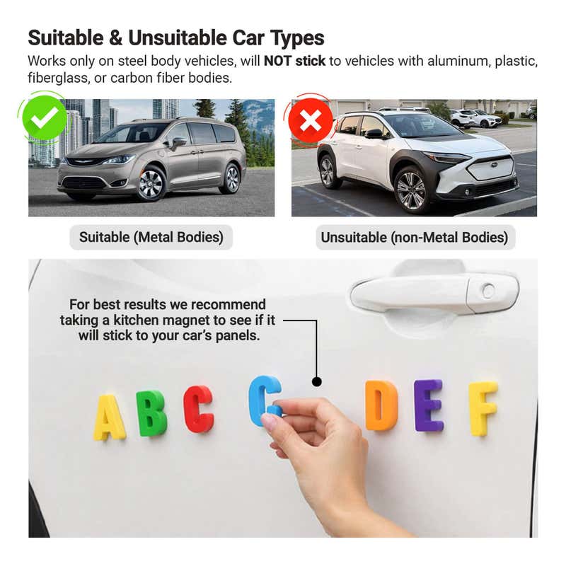 Car magnets are only suitable on metal-body cars - test your car with a magnet before purchasing