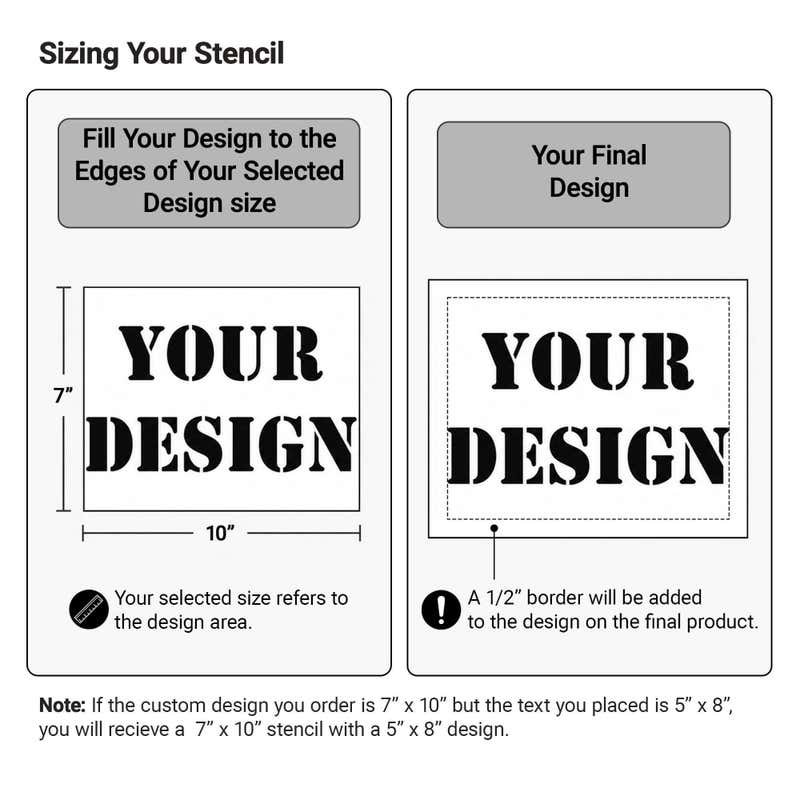 How to create a stencil with the correct sizing in the design tool