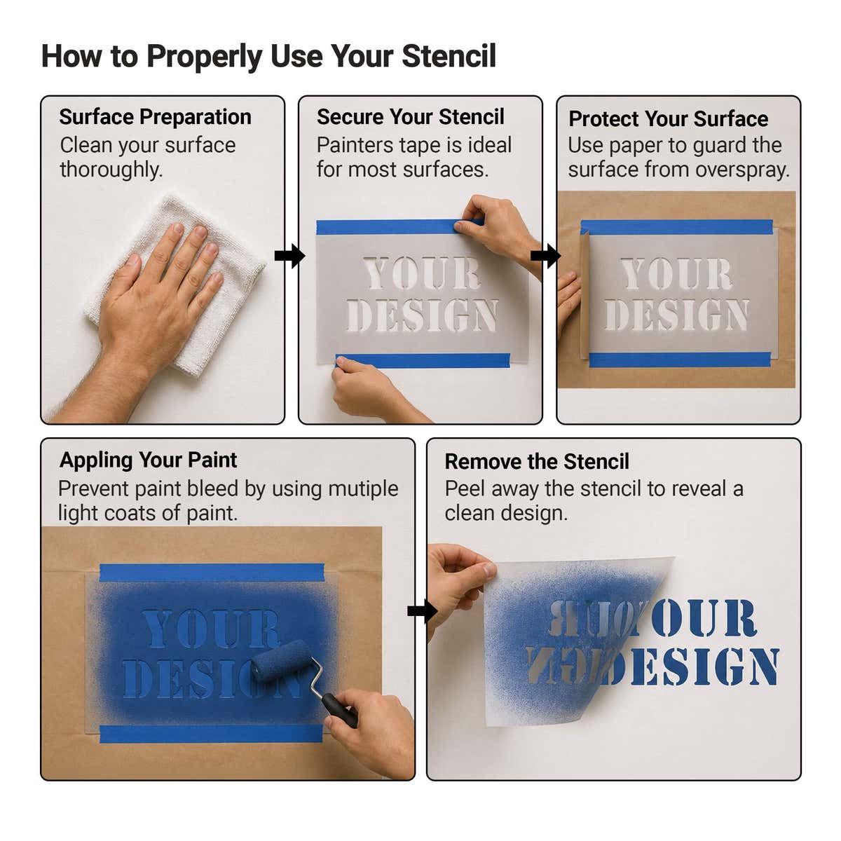 How to properly use a custom stencil