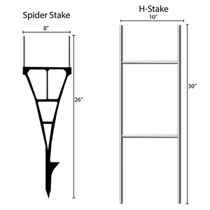 Stake Explanation