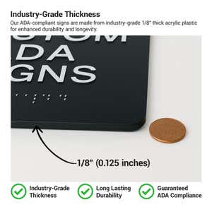 Comparison of the sign's thickness to a penny with information on the sign's durability