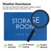 The weather resistance of ADA signs