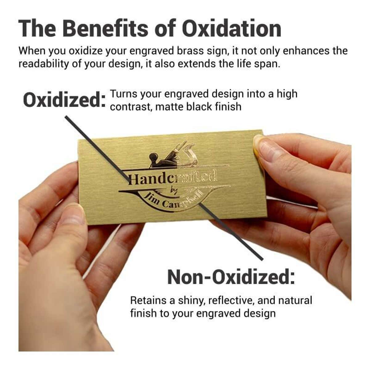 Infographic Explaining That the Oxidation Process Turns the Etched Text Black