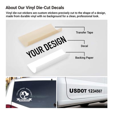 Operated By Truck Door Decal - alternate view