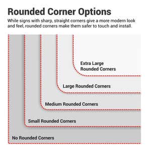Rounded corner options for the no smoking sign