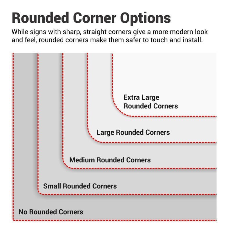 Various corner rounding options for the dry erase board