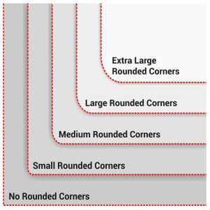 Corner options for acrylic signs
