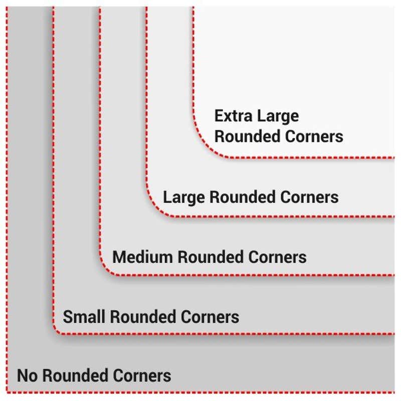 Corner options for acrylic signs