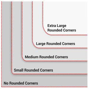 The corner options for acrylic wedding signs