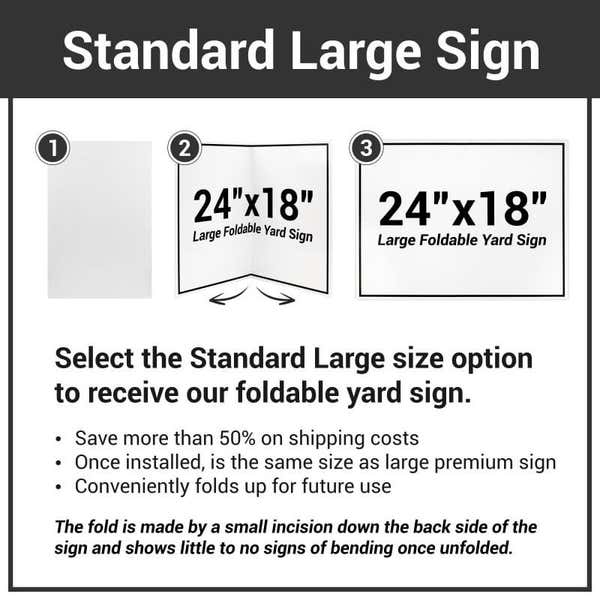 An infographic explaining the benefits and functionality of the standard yard sign