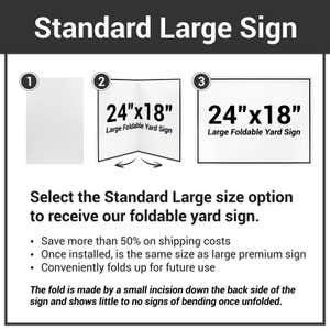 An infographic explaining the benefits and functionality of the standard yard sign