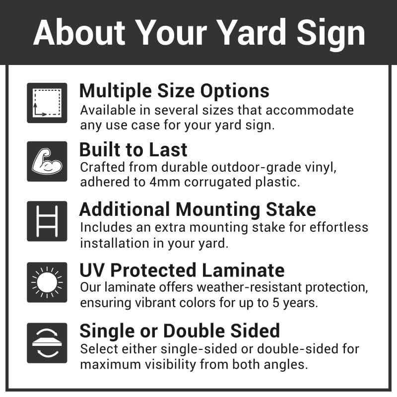 Infographic explaining the features of these custom yard signs