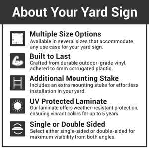Infographic explaining the features of these custom yard signs