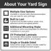 Infographic explaining the features of these custom yard signs