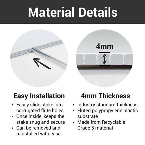 The corrugated plastic is thick and easy to install a stake