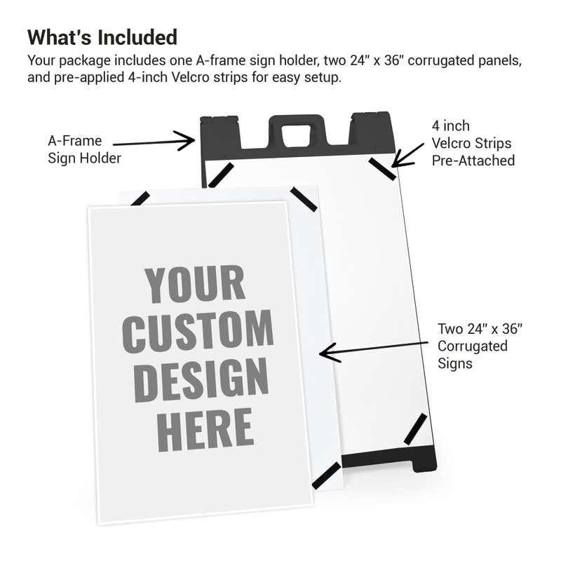 Infographic showing black A-frame frame and two custom inserts included with the sign