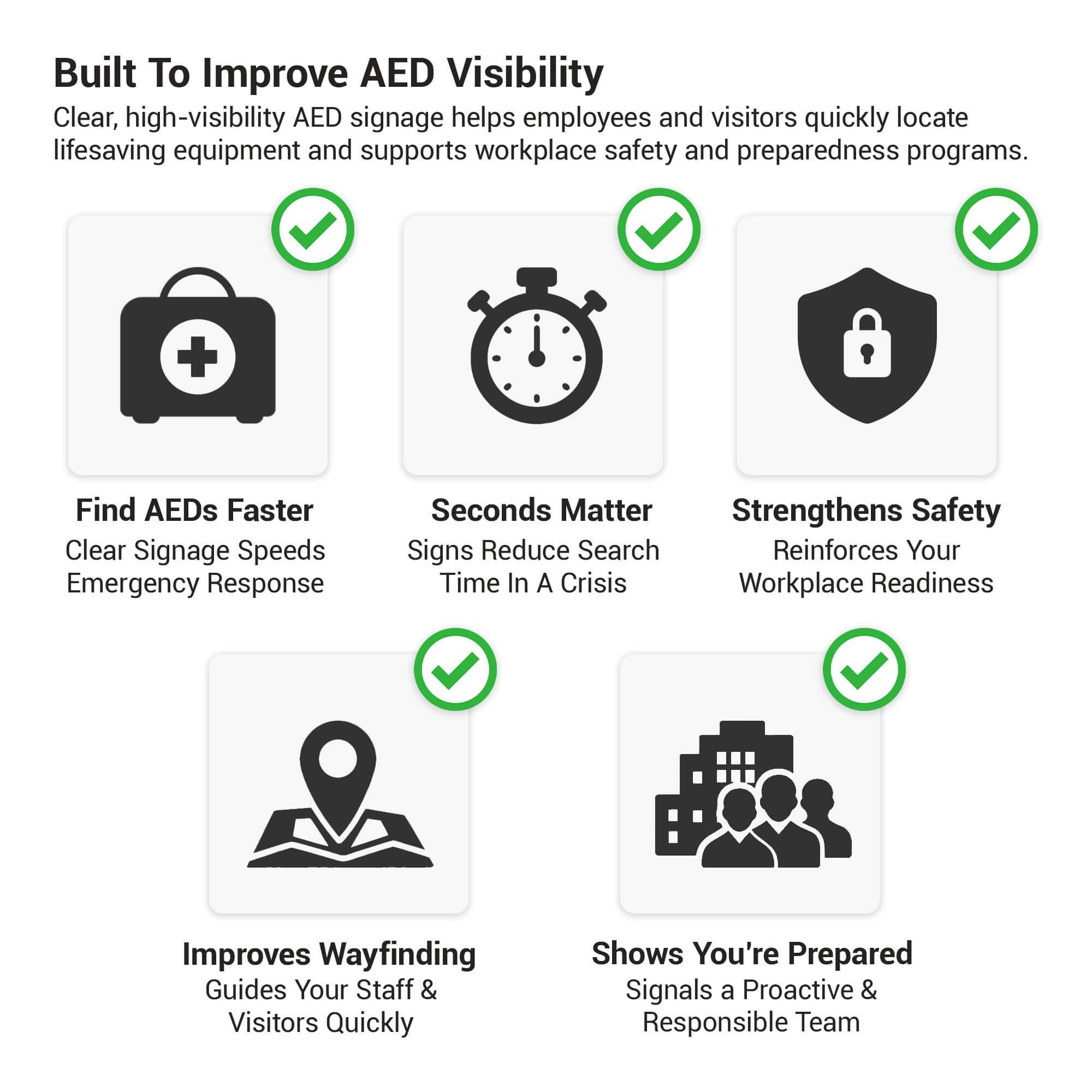 Information on AED signs and why they are important to have