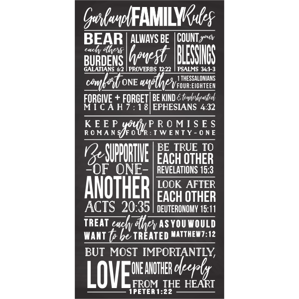Personalized Family Rules Poster Sign
