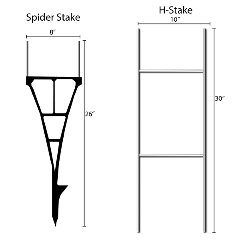 Stake Explanation