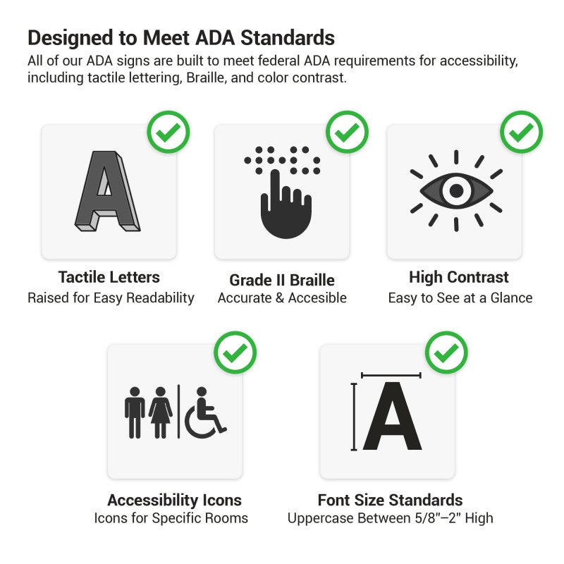 The features of compliant ADA signs include tactile text, Braille, high-contrast colors, pictograms, and uppercase letters