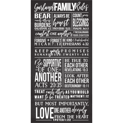Personalized Family Rules Poster Sign