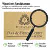 Infographic showing the weather resistance of engraved brass signs